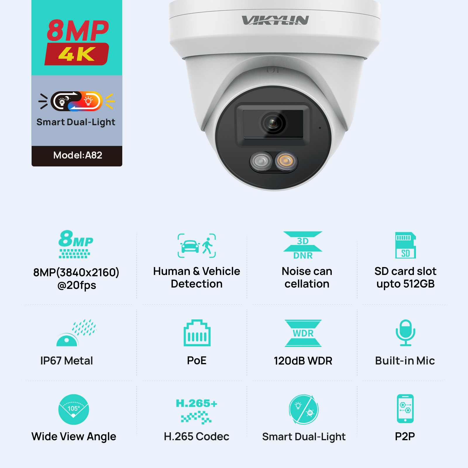 Home Security Lights Outdoors - VIKYLIN 8MP 4K IP-Sicherheitskamera, intelligente Dual-Light-Audiokamera,