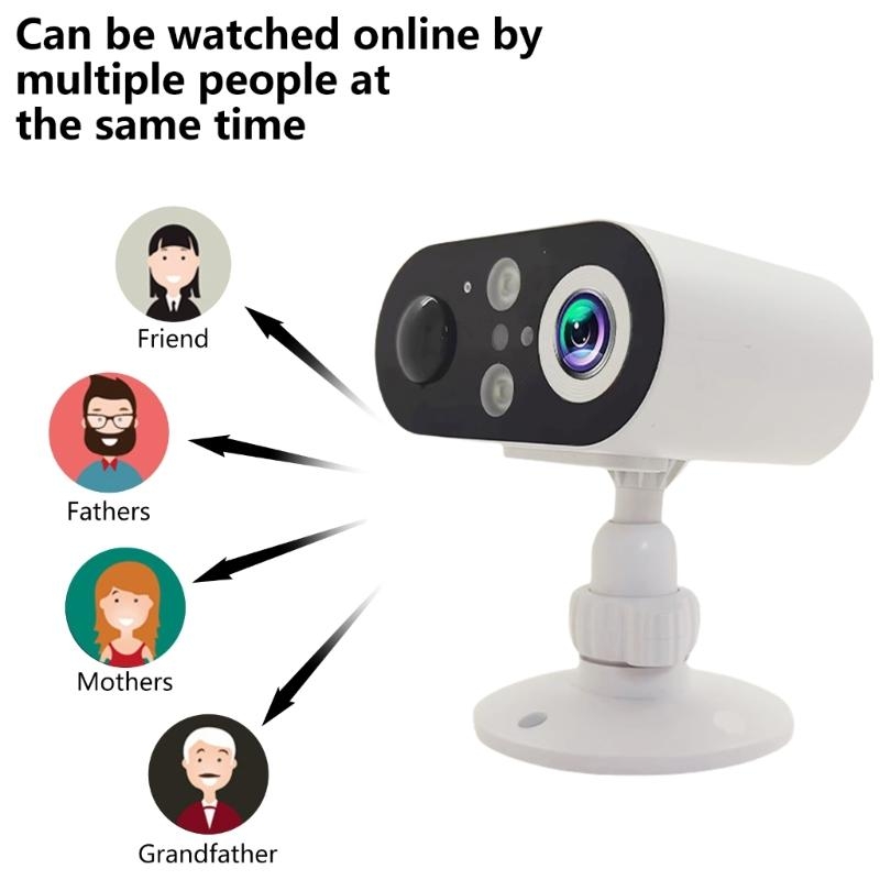 Home Security Images - E56B WIFI-Kamera für die Sicherheit zu