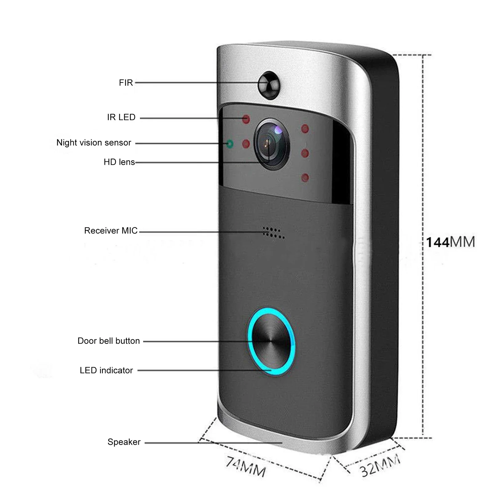 2026 NEUE V5 Video Türklingel  – Home Security No Wifi Needed Bewertung und Preis