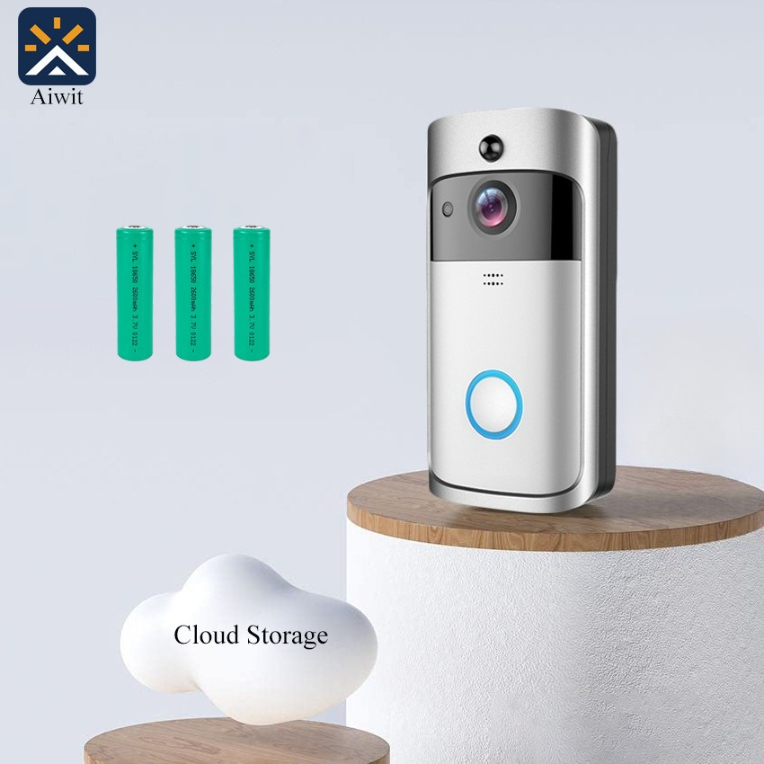 2026 NEUE V5 Video Türklingel  – Home Security No Wifi Needed Bewertung und Preis