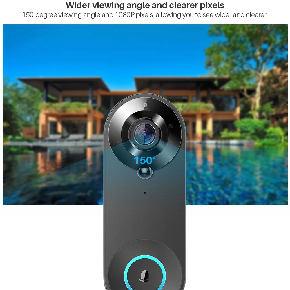 Tuya 1080P Drahtlose WIFI Türk – Home Security No Wifi Needed Bewertung und Preis