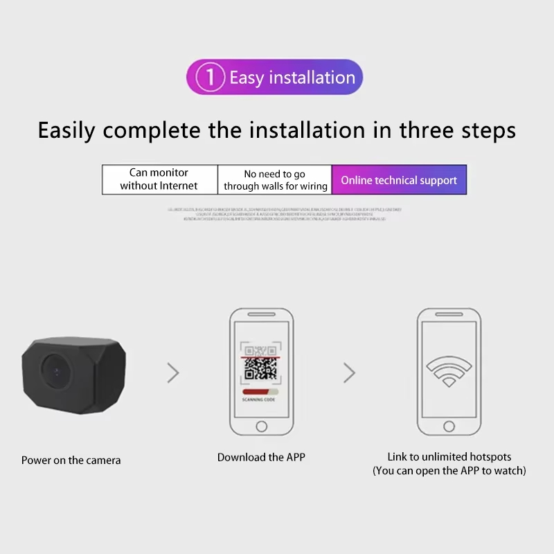 4K HD WiFi-Überwachungskamera  – Home Security And Cameras Bewertung und Preis