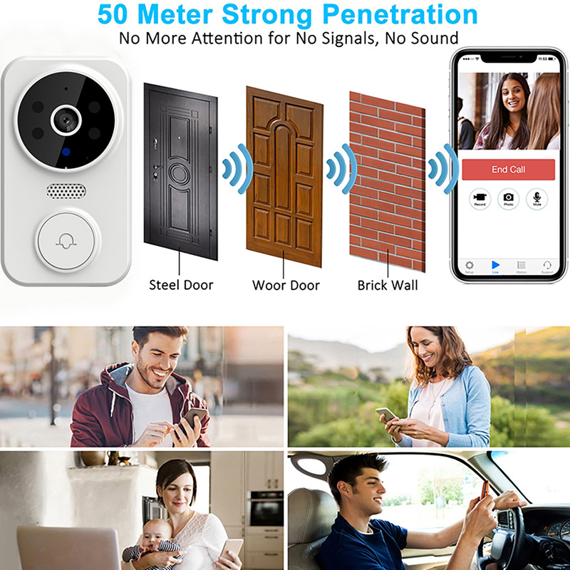 WiFi Smart Video Türklingel Ka – Home Security No Wifi Needed Bewertung und Preis