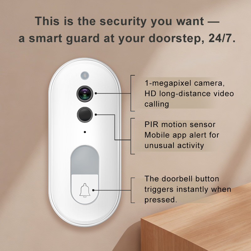 Tuya Smart Video-Türklingel Ka – Home Security No Wifi Needed Bewertung und Preis