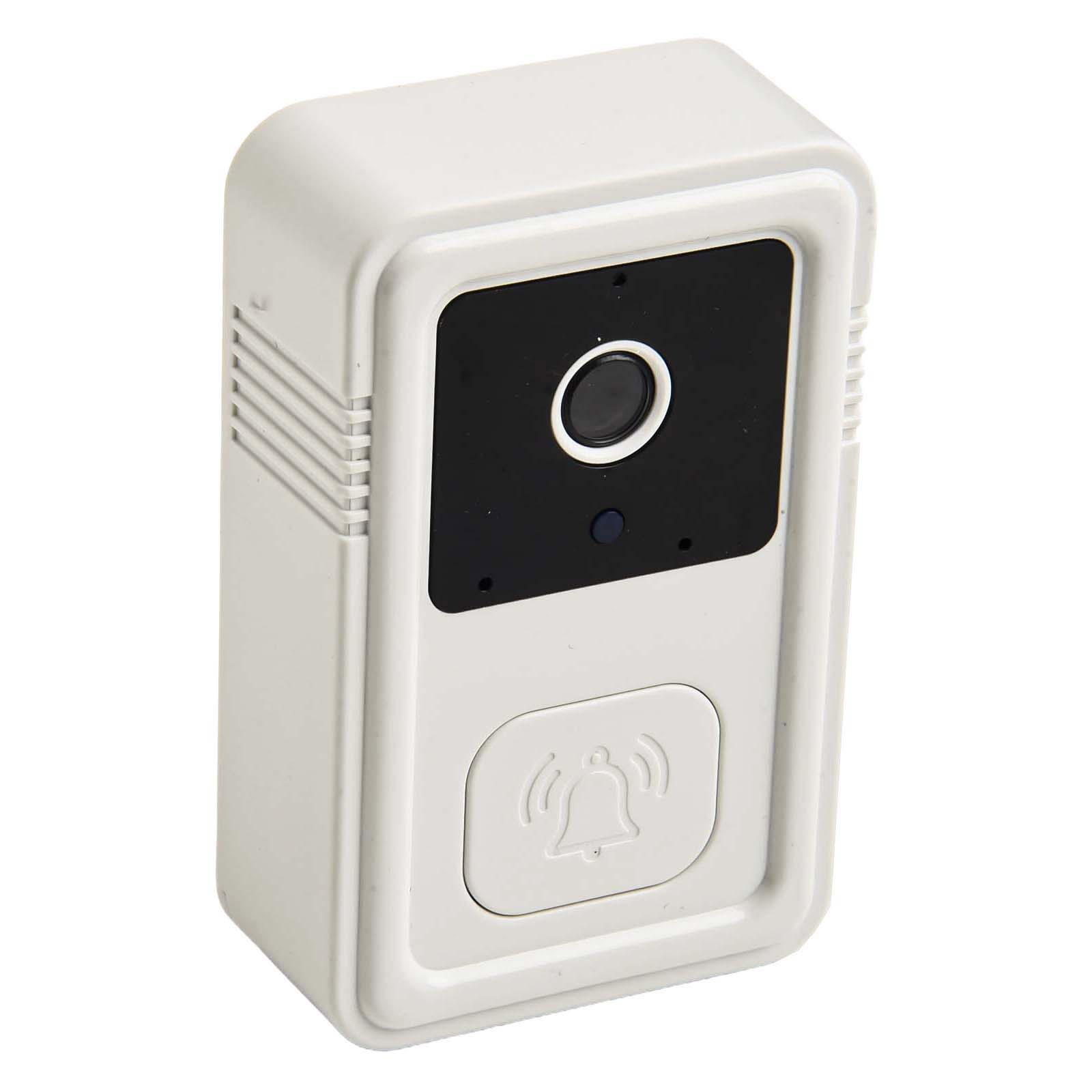 Für KEMENT Für Smart Homes Sma – Home Security Images Bewertung und Preis
