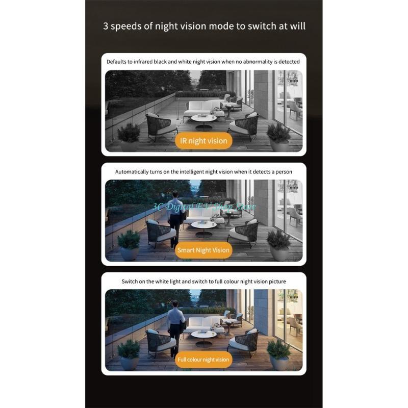 E74D 1080P WiFi Wireless Indoo – Home Security Images Bewertung und Preis