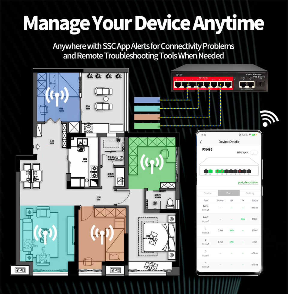OEM Cloud-Managed 8-Port POE-S – Home Security And Cameras Bewertung und Preis