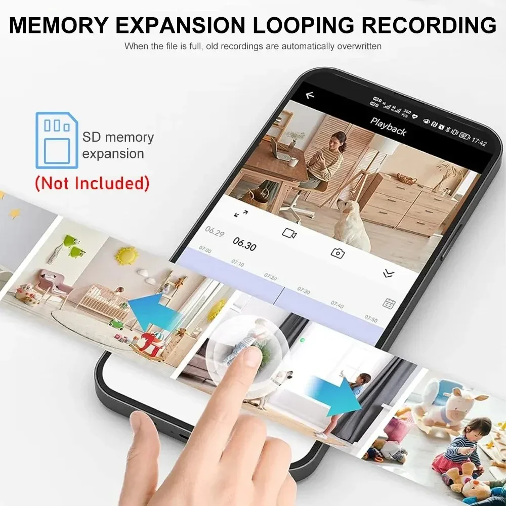 Neue A9 Kamera Wifi 1080p HD W – Home Security And Cameras Bewertung und Preis