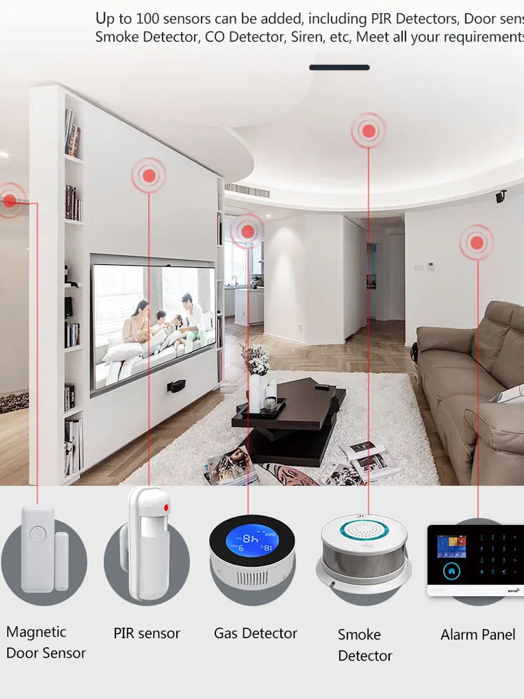 PGST Hausalarmsystem, WLAN-Sic – Home Security System Installation Bewertung und Preis