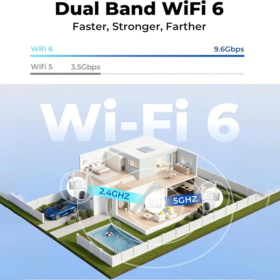 4MP Sicherheitskameras Kabello – Home Security No Subscription Bewertung und Preis