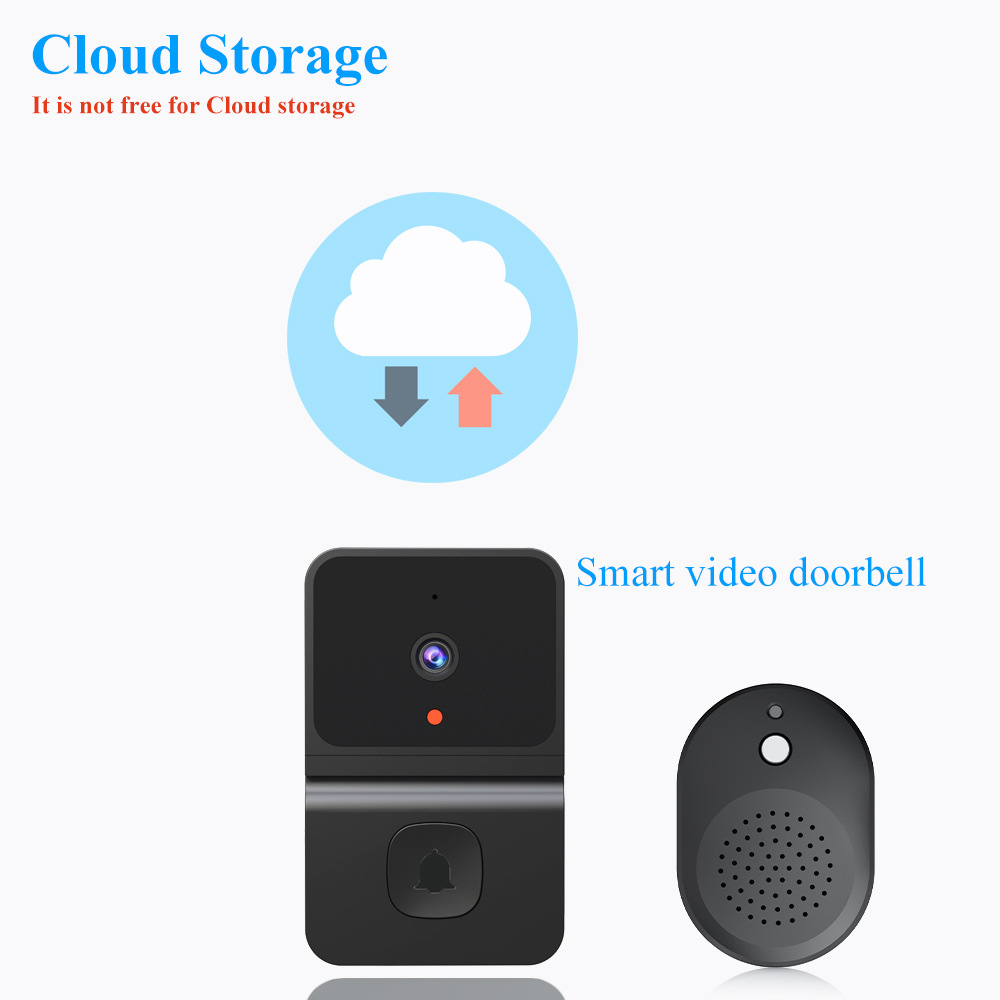 Drahtlose Türklingel WiFi Outd – Home Security No Wifi Needed Bewertung und Preis