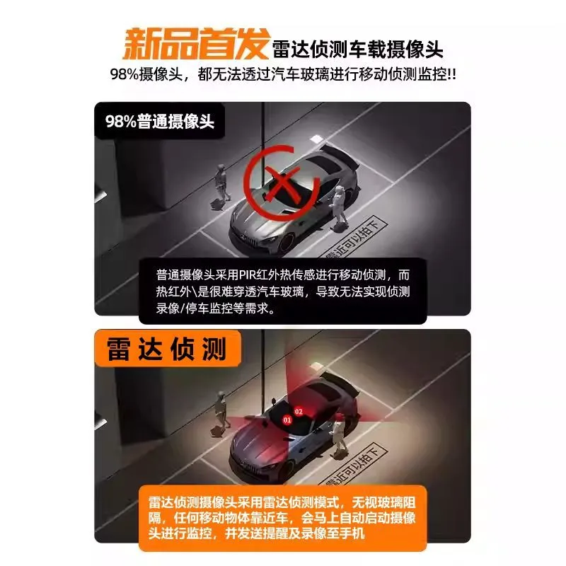 Kabelloses Auto-Überwachungssy – Home Security And Cameras Bewertung und Preis