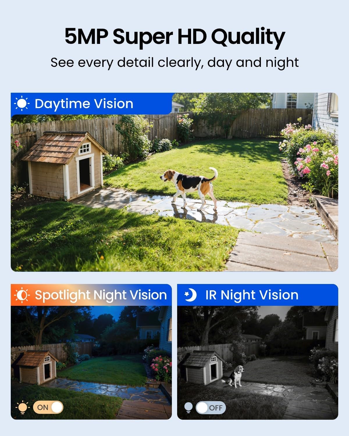 Solarbetriebene Kabellose Auße – Home Security No Subscription Bewertung und Preis
