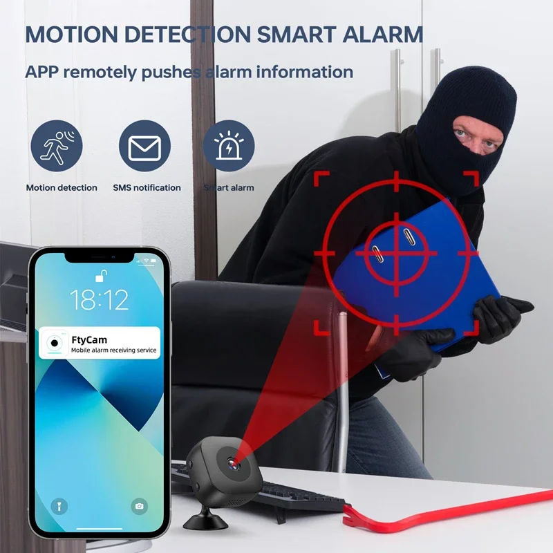 Lenovo Smart 4K HD Mini-Kamera – Home Security No Wifi Needed Bewertung und Preis
