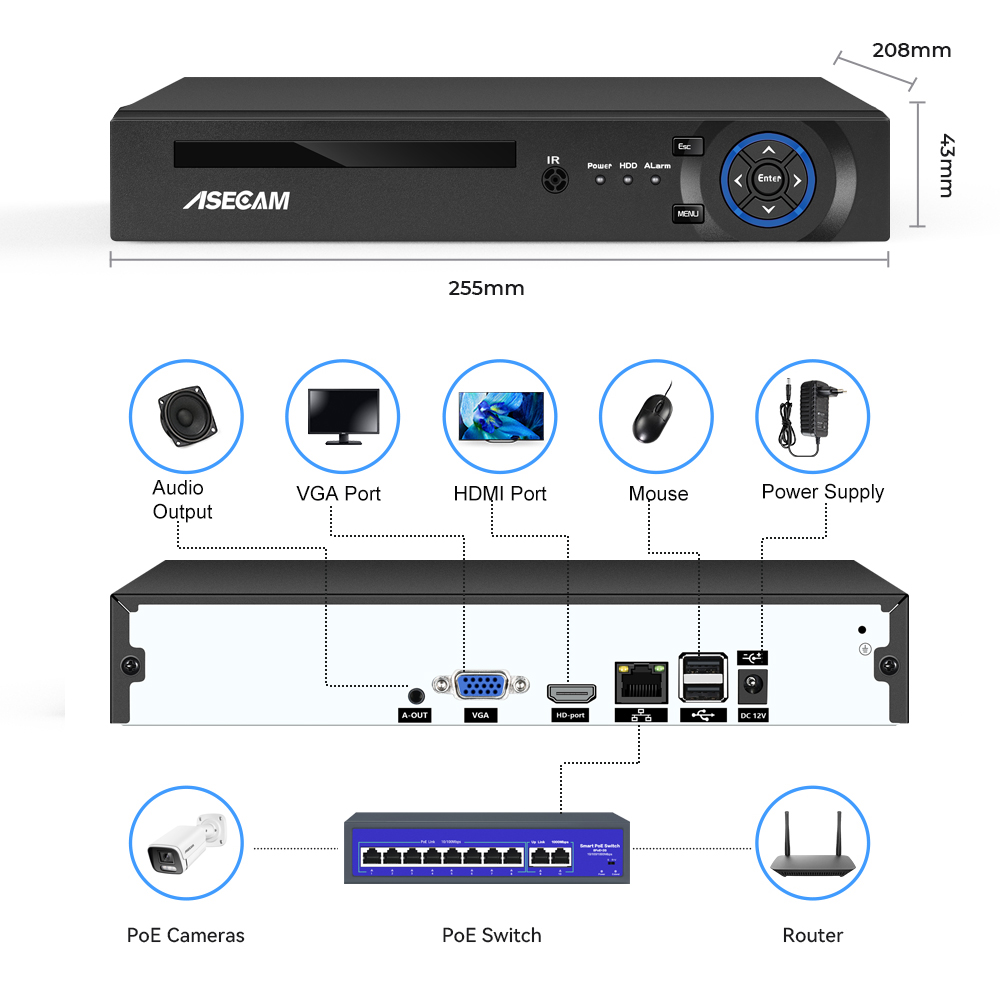 16ch 32ch 4k nvr Video recorde – Home Security And Cameras Bewertung und Preis