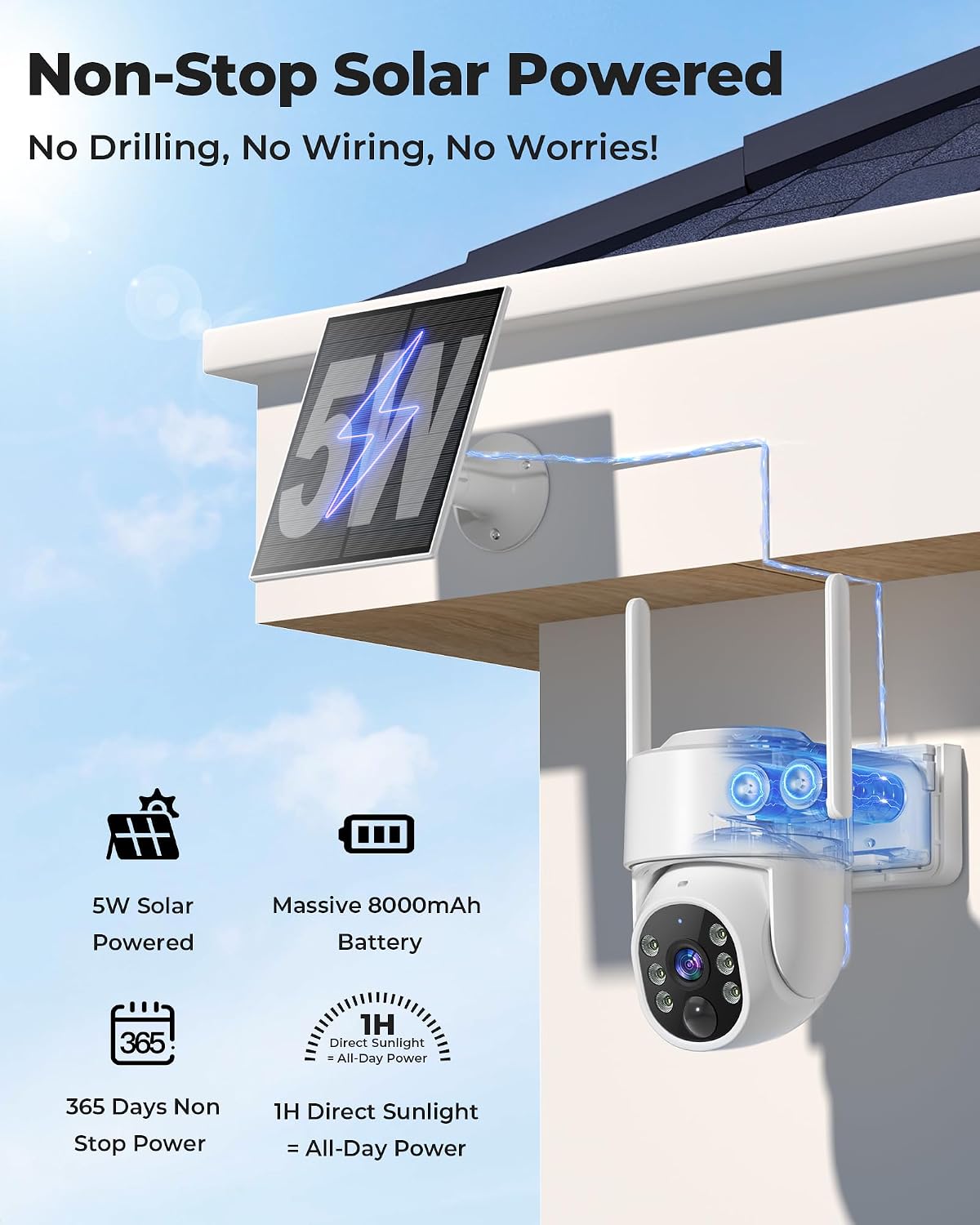 Solarbetriebene Kabellose Auße – Home Security No Subscription Bewertung und Preis