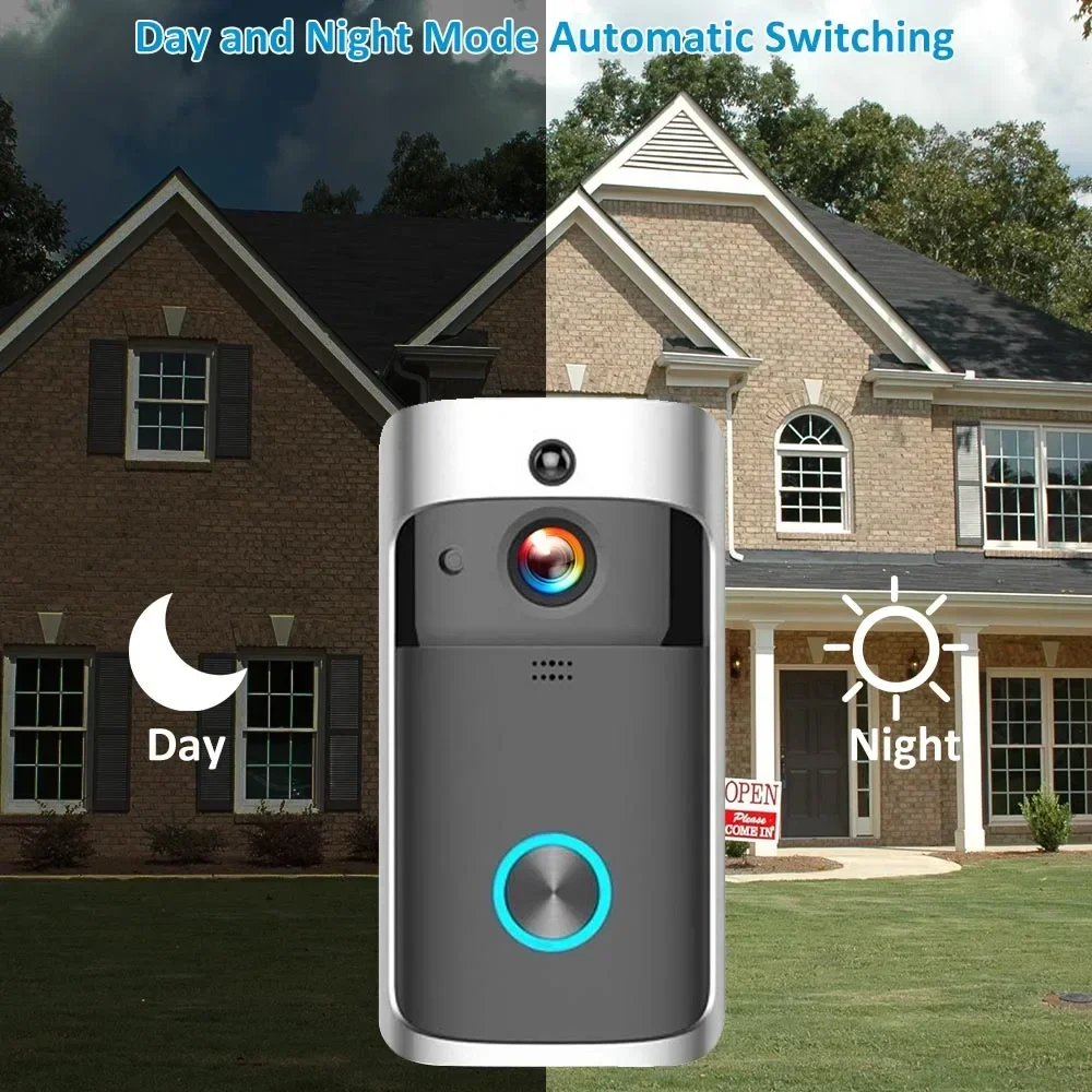 720P HD Smart Home WLAN-Türkli – Home Security No Wifi Needed Bewertung und Preis