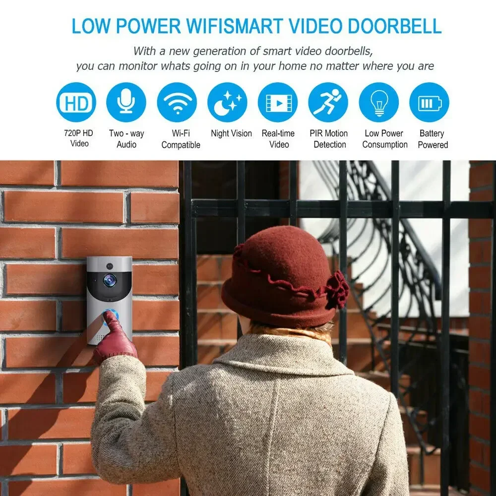 720P HD Smart Home WLAN-Türkli – Home Security No Wifi Needed Bewertung und Preis