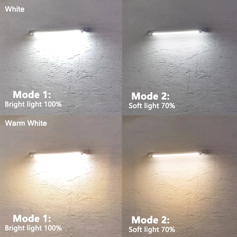 Solar-LED-Wandleuchte, wasserd – Home Security Lights Outdoors Bewertung und Preis