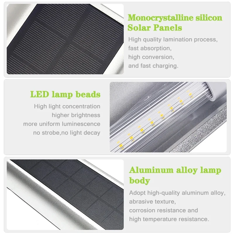 Solar-LED-Wandleuchte, wasserd – Home Security Lights Outdoors Bewertung und Preis