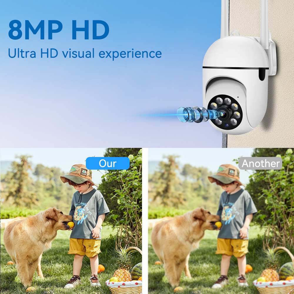 8MP 2,4G Wifi IP CCTV Kamera F – Home Security Lights Outdoors Bewertung und Preis