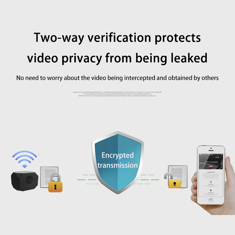 4K HD WiFi-Überwachungskamera  – Home Security No Wifi Needed Bewertung und Preis